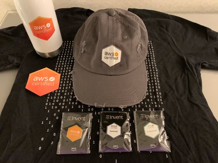 AWS Certified SWAG